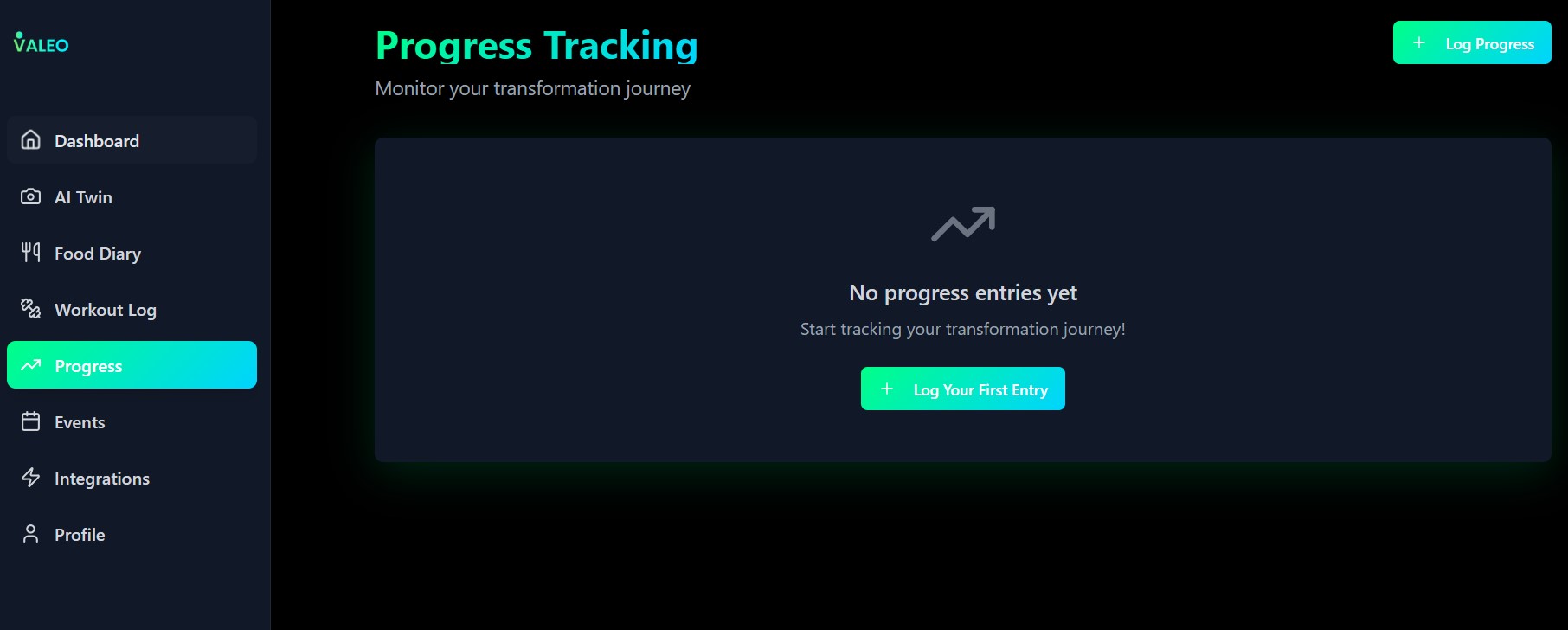 Progress tracking charts and visuals